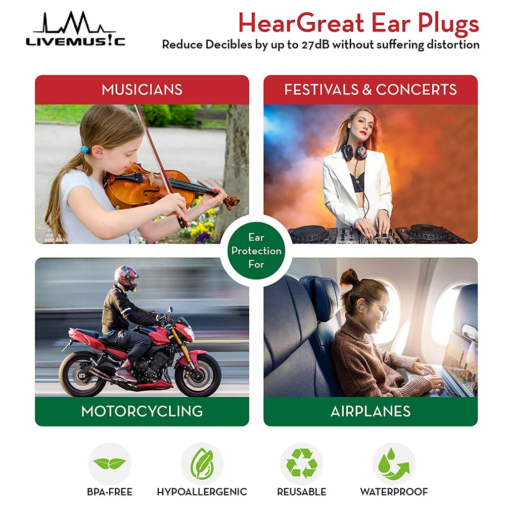 1 Pair Anti-noise Plugs Noise Reduction Sound Insulation Earplug Reusable Flexible Earplugs for Sleeping Study Concert Hearing