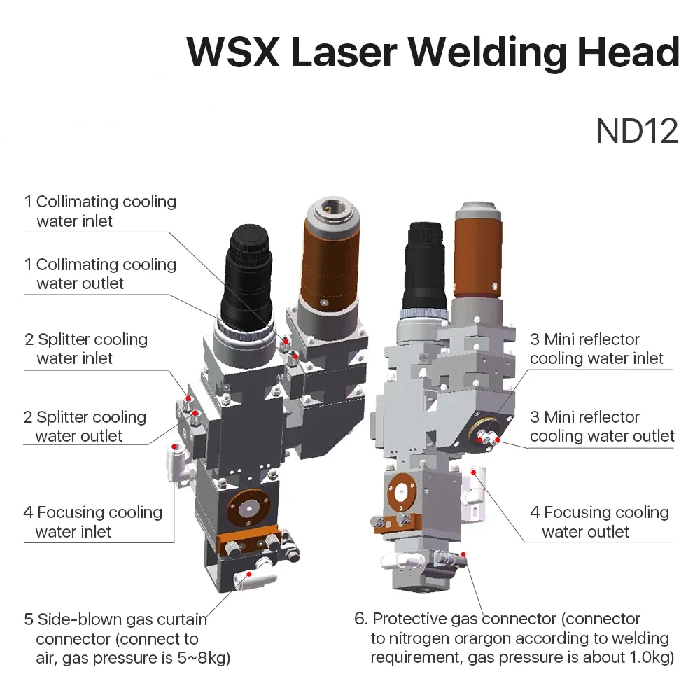 Wsx 1kw nd12 Lasers chweißkopf max Laser leistung 1000w mit qbh Konneator für Faserlaser schweiß gerät