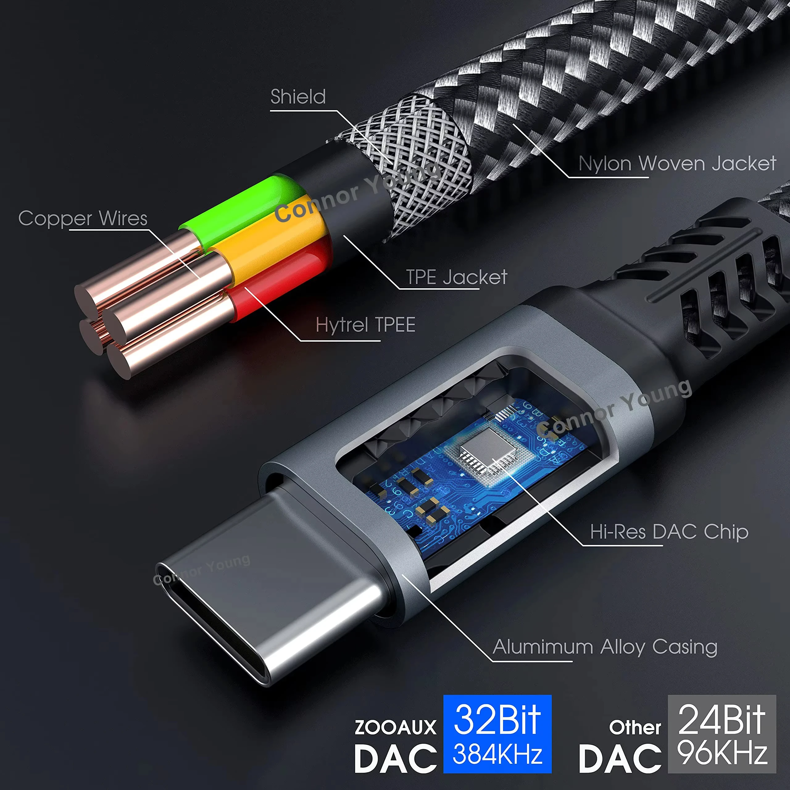 OTG 2 in 1 Elbow Usb Type C to 3.5mm HiFi Earphone Jack PD 30W Super fast charge Audio Aux Adaptor For iPhone 16 Galaxy S24 S23