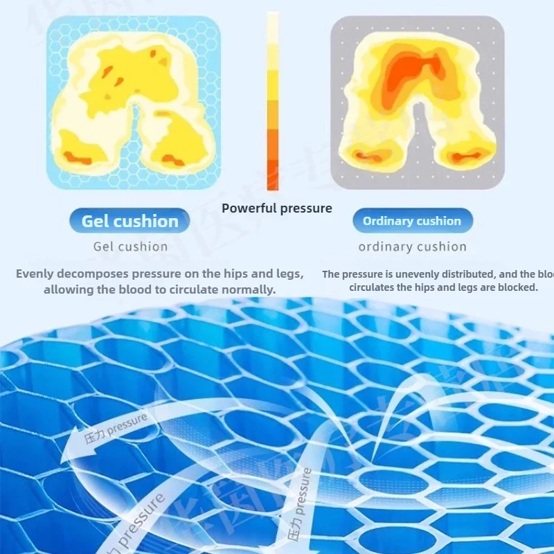 Anti-Bedsore Cushion for Elderly in Bed  3D Honeycomb Structure Pad  Breathable Wheelchair Seat Mat Hollow Ice Cooling Support