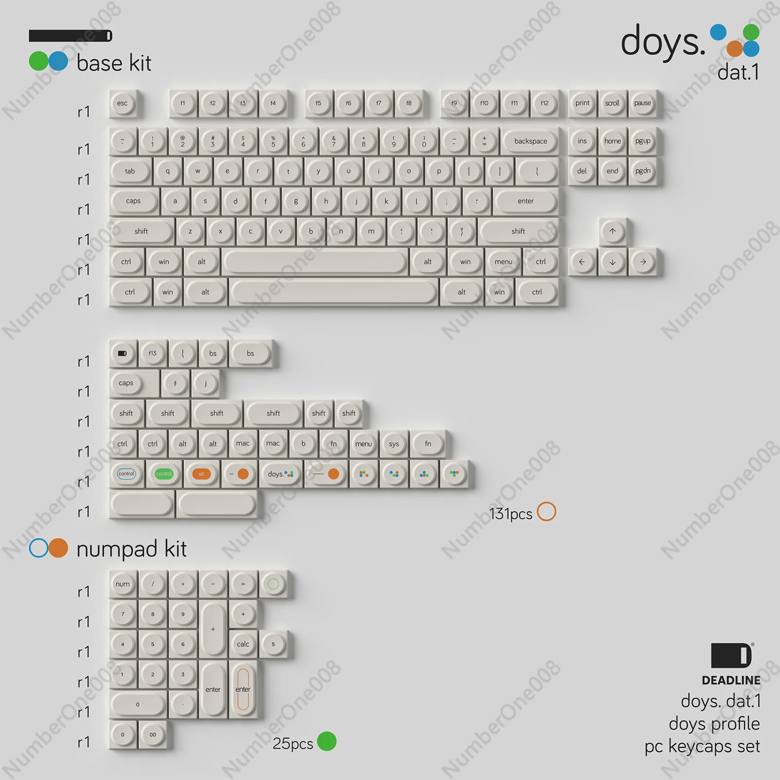 [Spot] DEADLINE Doys.dat.1/log PC Doys Toy Keycaps, Custom Keyboard