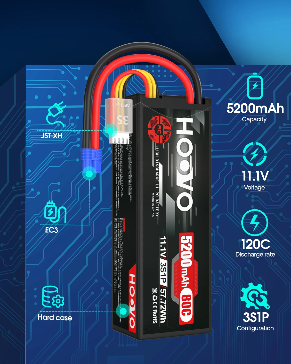 HOOVO 11.1V 3S Lipo Battery 5200mAh 80C Hard Case Battery with EC3 Connector for RC Car Boat Truck Heli Airplane FPV Racing