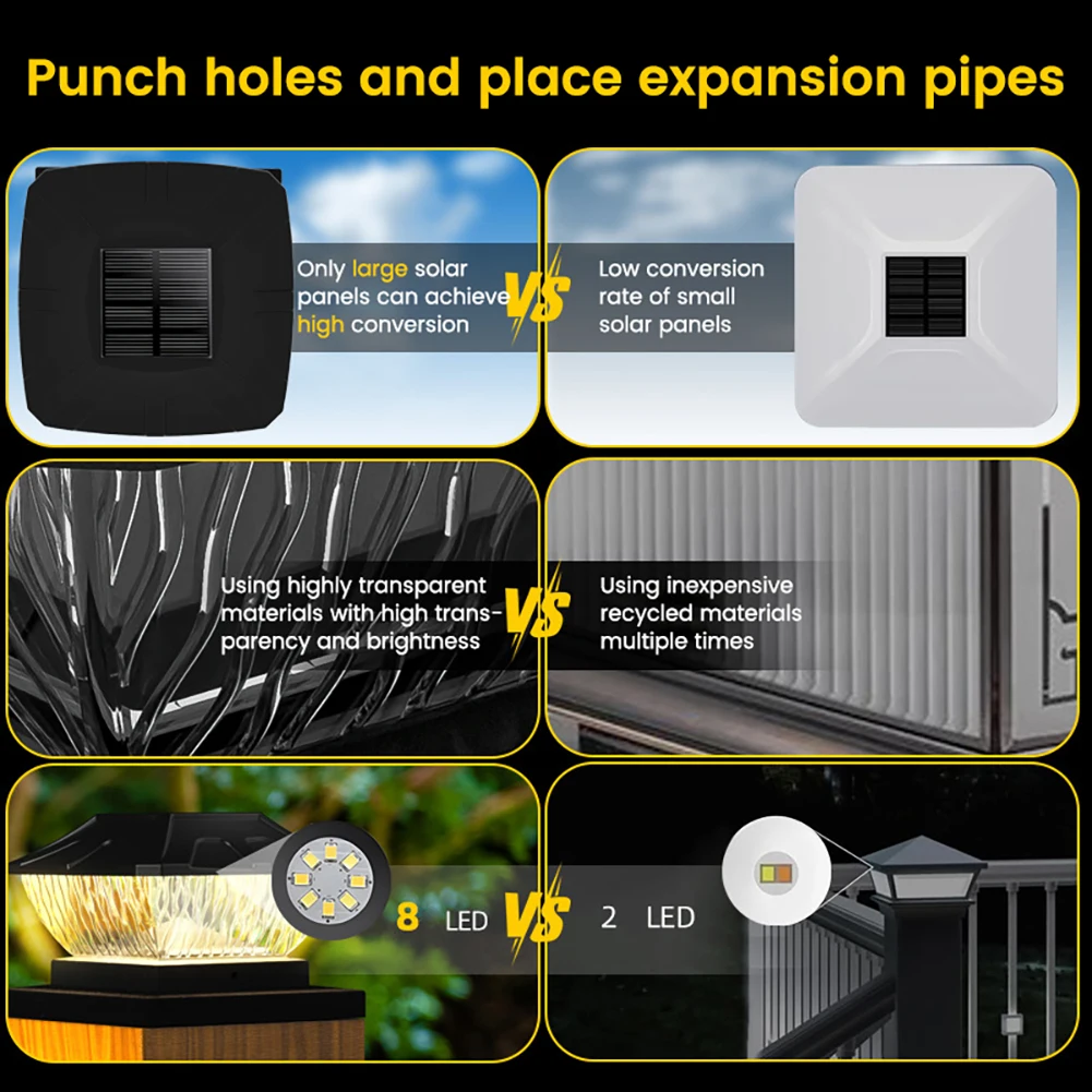 2 Stuks Led Solar Post Verlichting Ip65 Waterdichte Vierkante Kolom Lamp Zonne-Energie Hek Poort Straatverlichting Voor Tuin Stigma Lamp