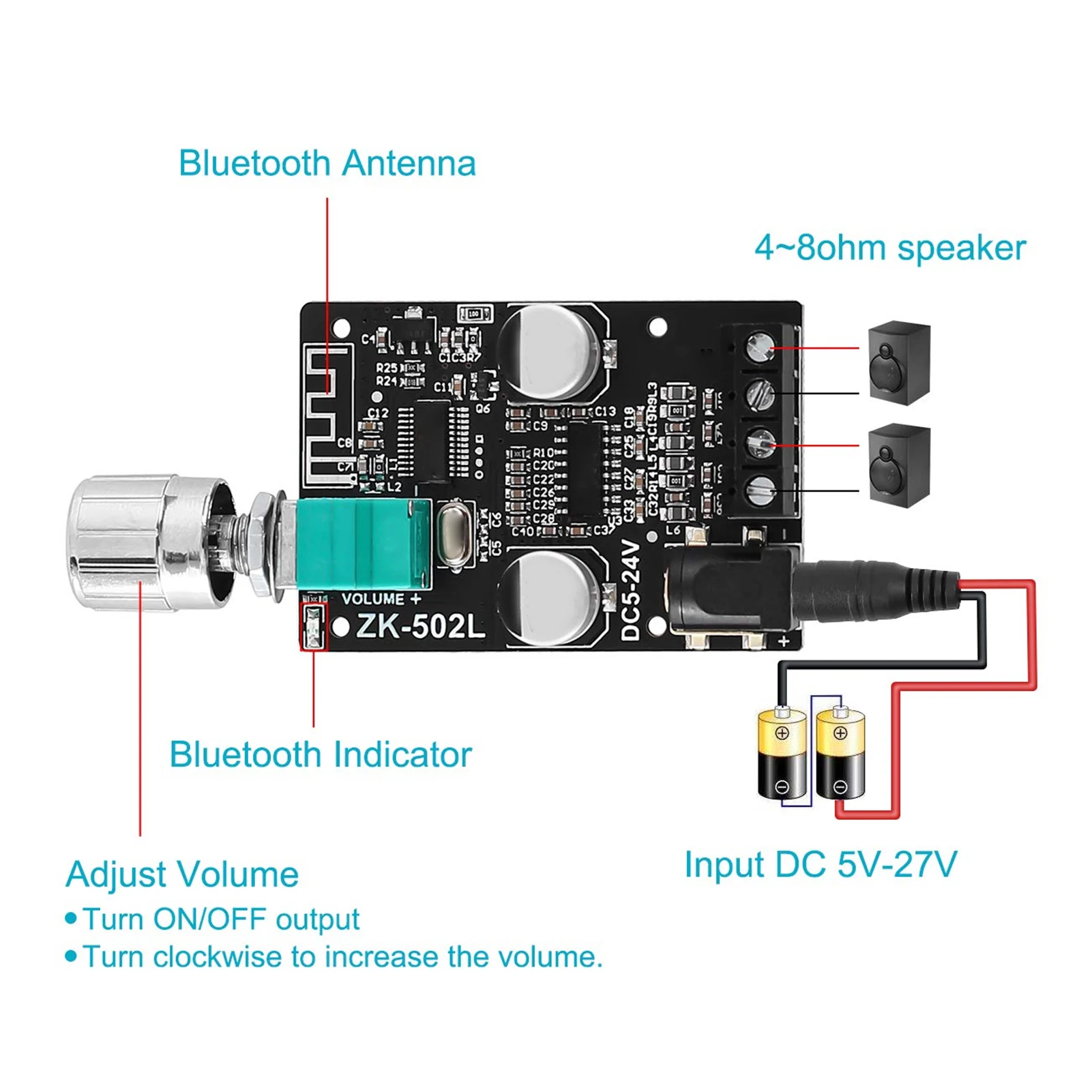 ZK‐502L Placa amplificadora de potencia Bluetooth Módulo amplificador de audio digital estéreo para altavoces DIY