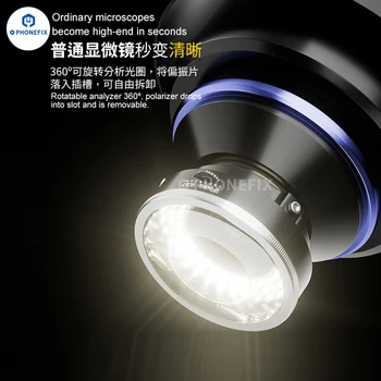 iFixes iL37 Microscope Polarizer 96pcs LED Ring Lamp Double Layer Anti Glare Microscope Illuminator for Phone Soldering Repair