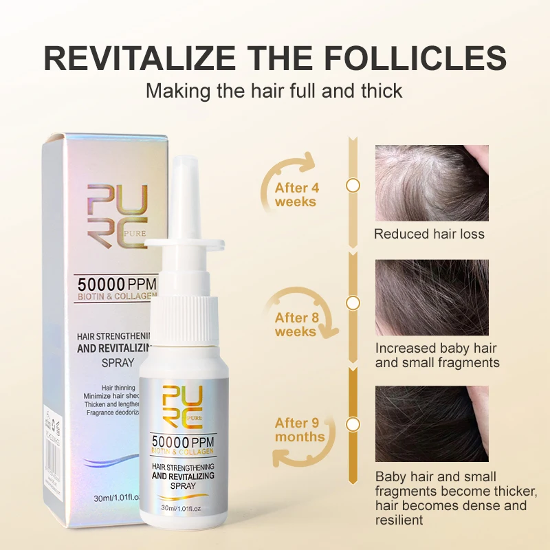 PURC Biotin Hair Growth Shampoo and Hair Growth Spray Hair Loss Product for Men Women Hair Treatment Hair Care