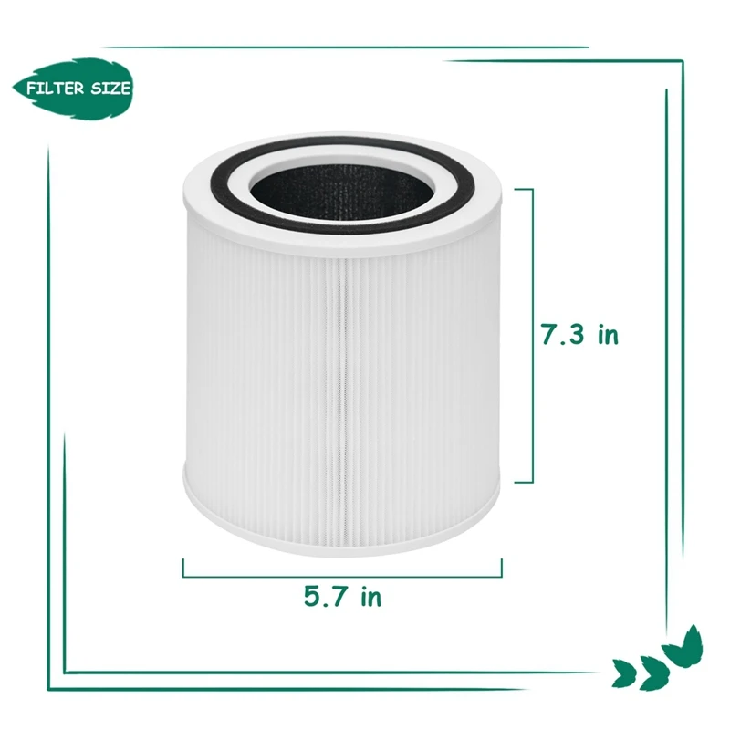 TT-AP005 Filter Replacement Accessories For Taotronics TT-AP005 Air Purifier, 3-In-1 Pre-Filter, H13 Grade True HEPA Filter