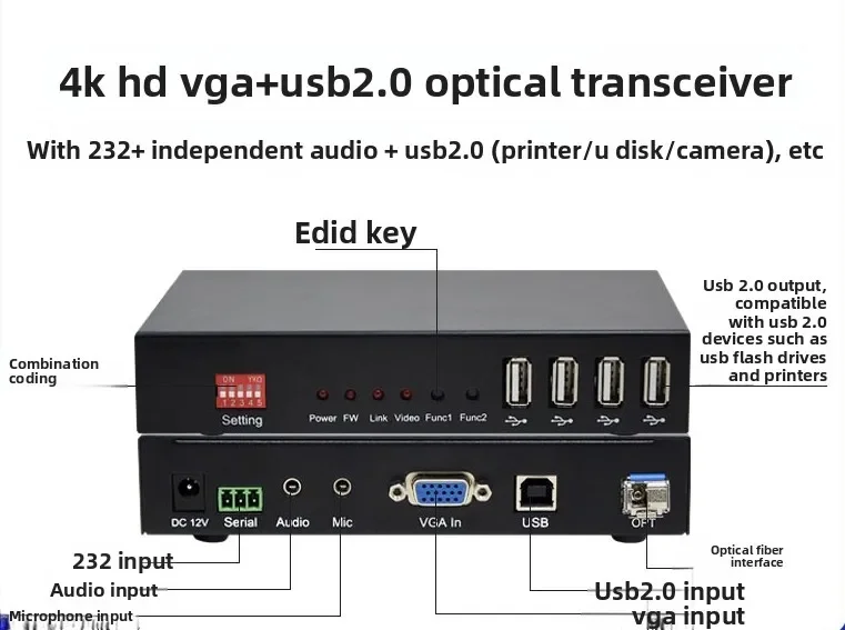 4KVGA optical transceiver with USB 2.0 fiber extender VGA converter fiber optic transceiver