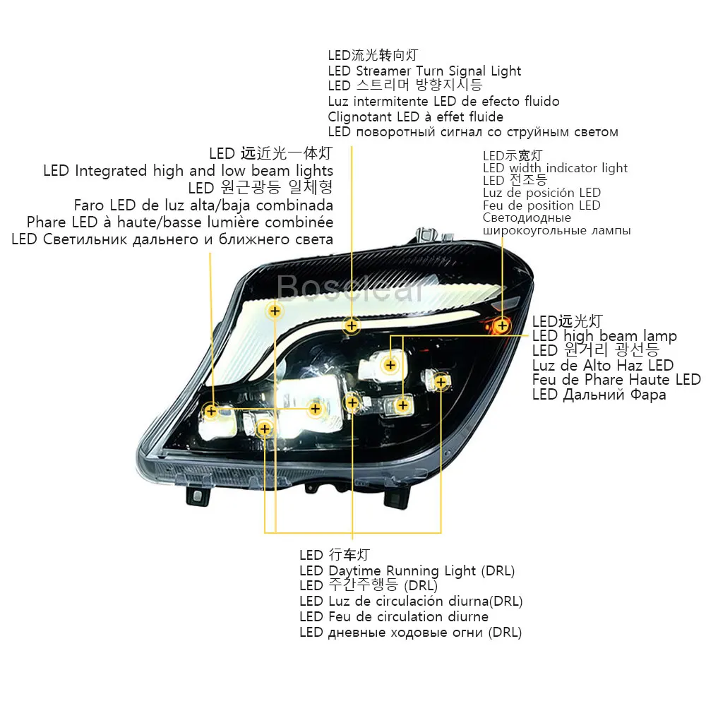 Headlamp For Mercedes Sprinter W906 2014 2015 2016 2017 2018 Headlight Assembly Projection Lens Dynamic Turn signal Accessories