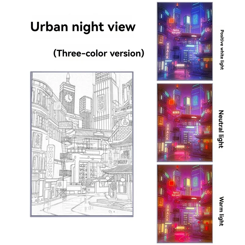 

A74E-USB Plug Dimming Romantic Home LED Beautiful City Night View Light Painting HD Picture Narrow Bezel Decorations Lamp