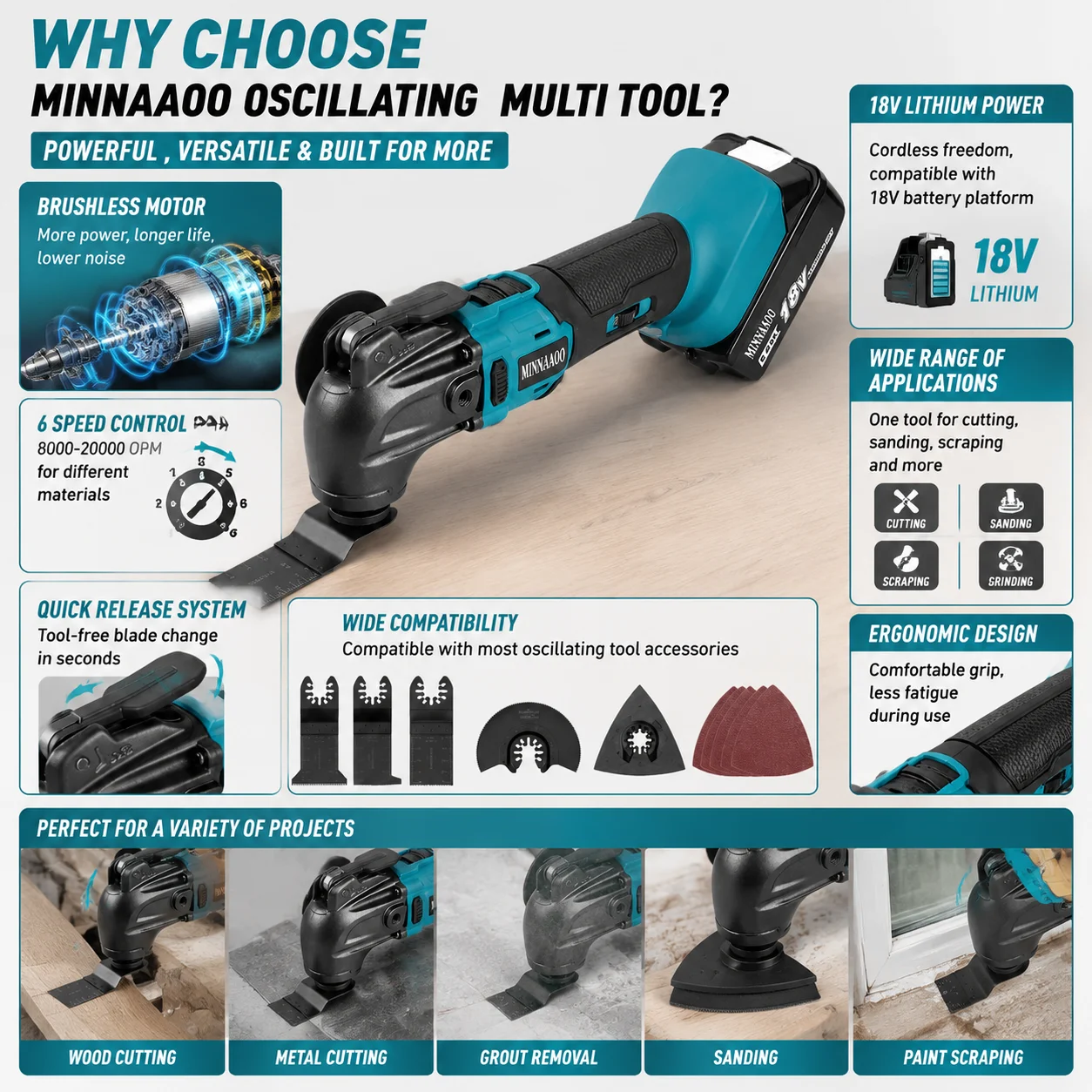 DTM51 Cordless Grinding Machine, Edge Trimming Machine, Brushless Grooving Machine, Electric Shovel For Makita 18V Battery