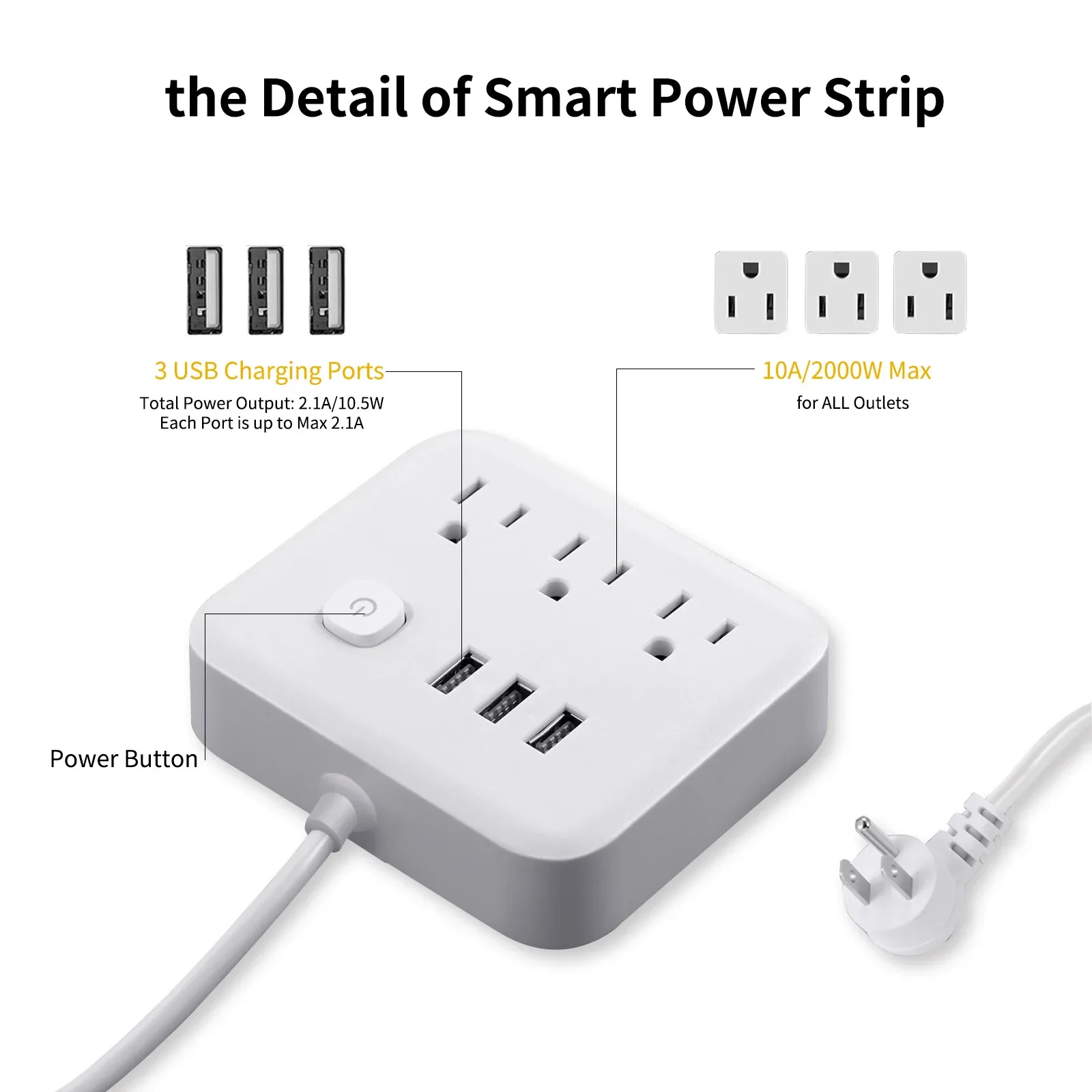 

Cross-border special supply, American standard plug-in board socket, one to three USB conversion socket