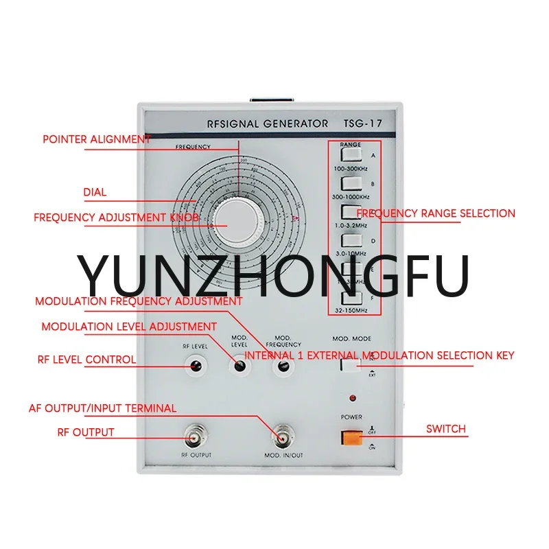 TSG-17 Generator sygnału z funkcją wysokiej Generator sygnałowy