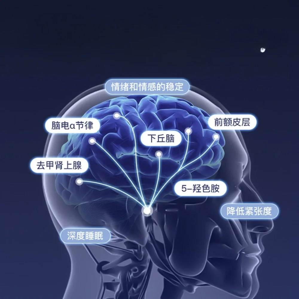 جديد قرط كبس نوع أداة النوم مايكرو الحالي نبض مهدئ الضغط يساعد أدوات النوم القلق يحسن علاج الأرق