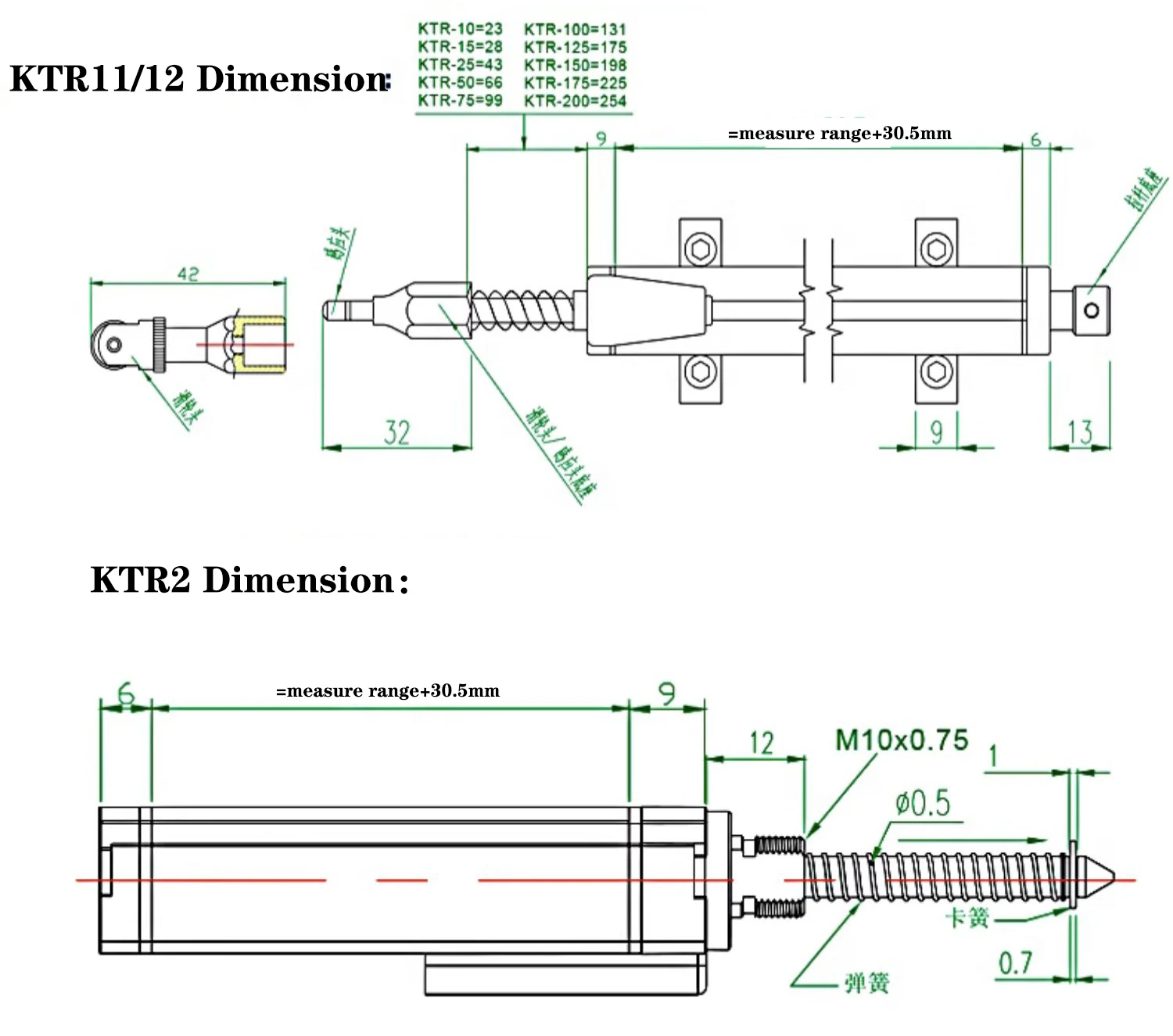 KTR 25mm Built-in Spring Self Recovery Potentiometric Linear Position Sensor