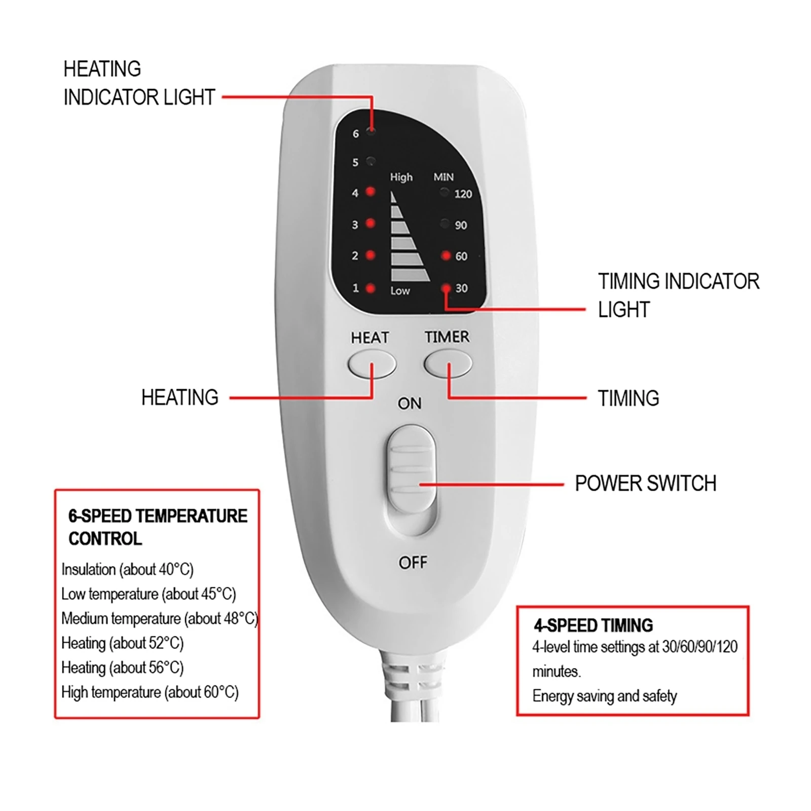 84x43cm Winter Warm Thermal Electric Heating Pad for Home Treatment Blanket Heating Pad Cushion Intelligent Constant Temperature
