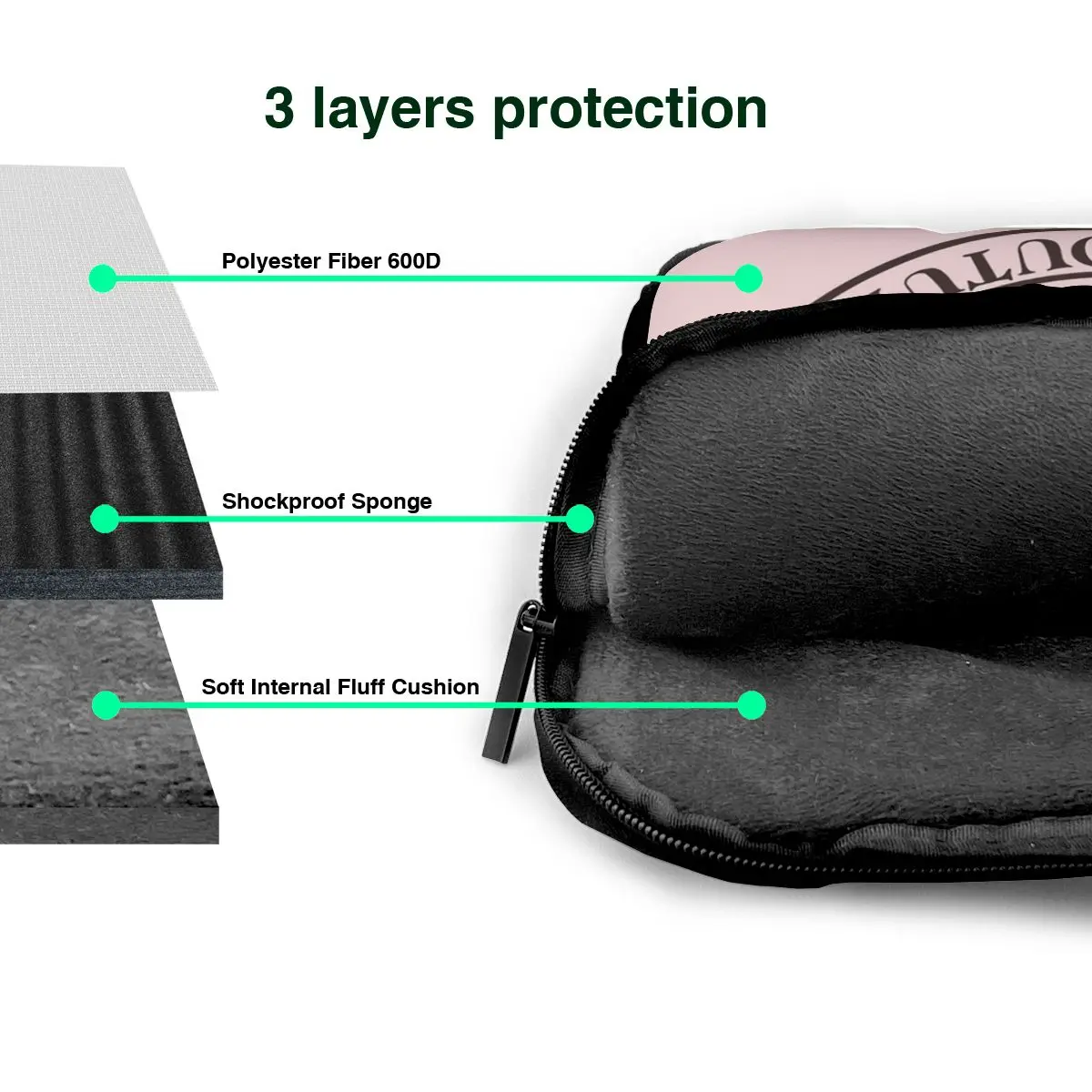 Y2k Juicy Couture Crest Crossbody Laptop Bag Case Computer Bag Resistant Protective Notebook Pouch for Macbook Pro Lenovo #4