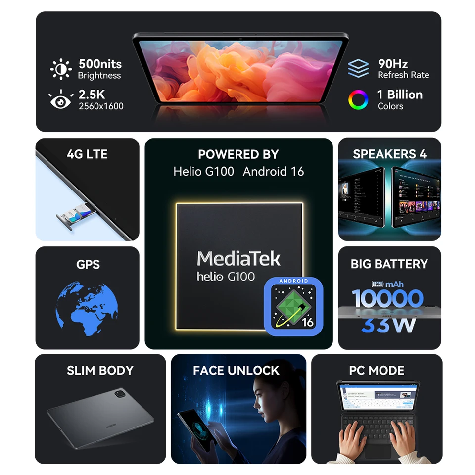 ALLDOCUBE iPlay 70 Pad Pro 12.1'' 2.5K 90Hz Dsiplay MTK G100 16GB