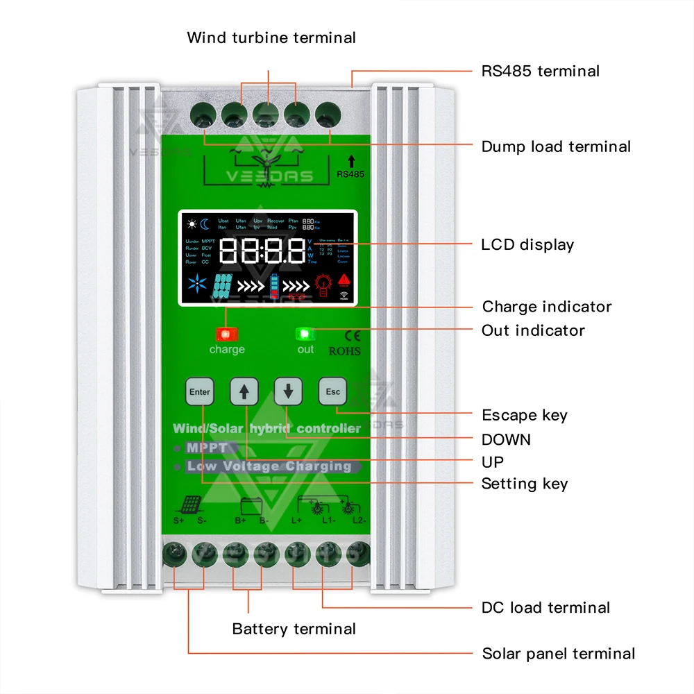 0-3000W MPPT Hybrid Wind  Solar Charge Controller 12V 24V 48V Regulator Dump Load 10A 20A 30A 40A Supported Lithium battery