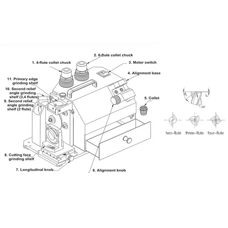 Professional End Mill Sharpener with 4-14mm Grinding Range Can Grind 2-3-Flute Motor As Core Component MR-X3