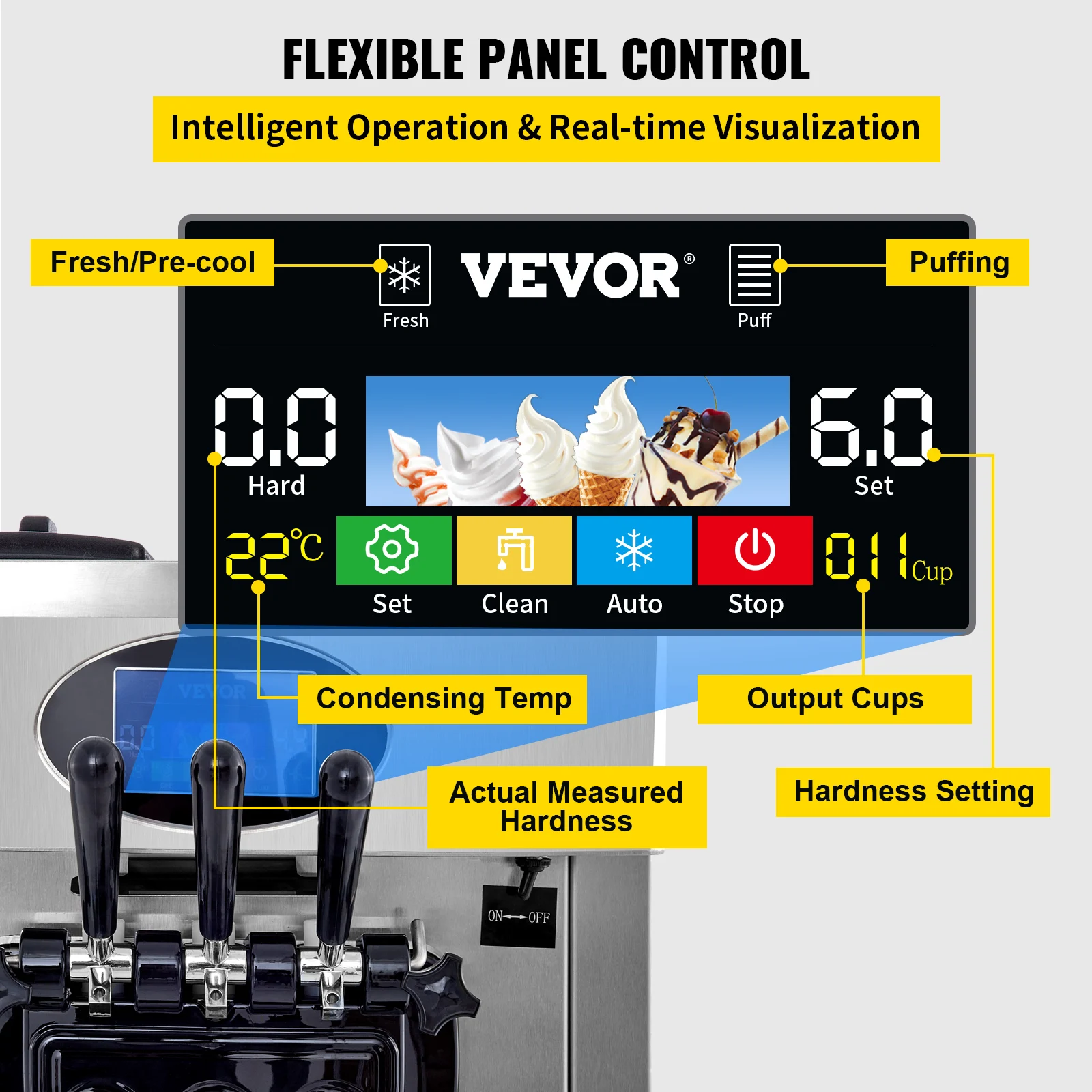 

SIHAO 2200W Commercial Soft Ice Cream Machine 3 Flavors 5.3-7.4 Gal/H PreCooling at Night Auto Clean LCD Panel for Restaurants