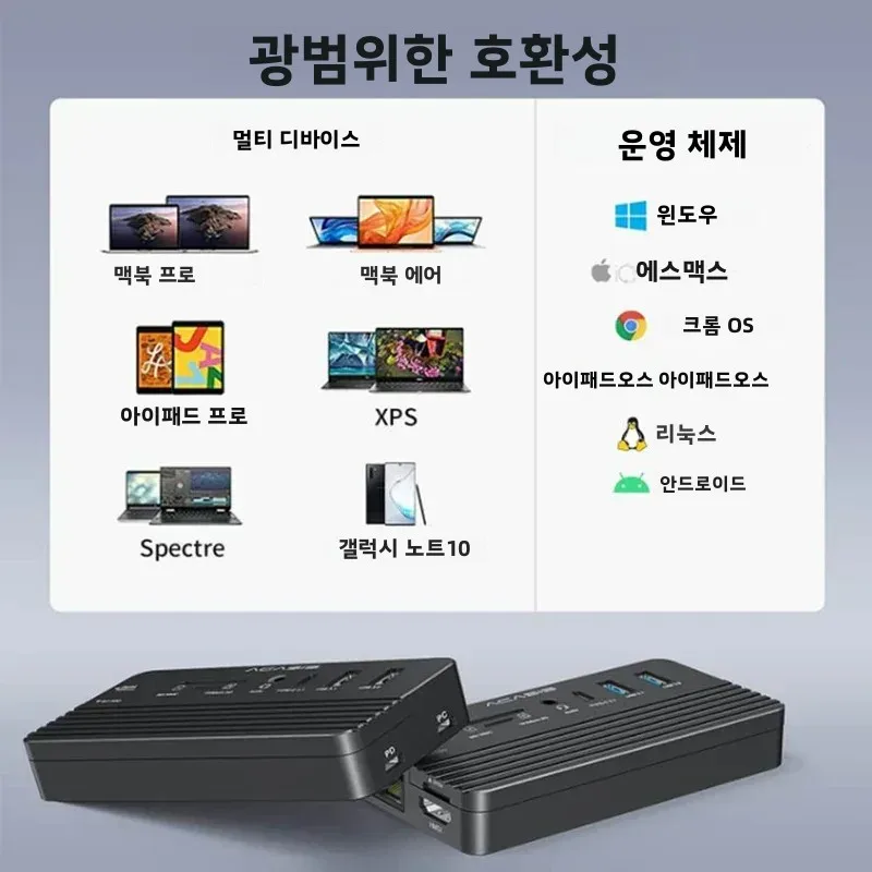 Acasis 10-in-1 도킹 스테이션 및 M.2 NVMe 외장 케이스 (HDMI 4K@60Hz, 100W PD, 1Gbps RJ45, USB-A 포트 포함)…
