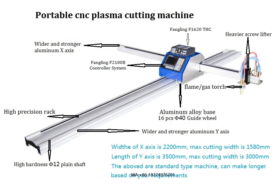High Precision Cnc …