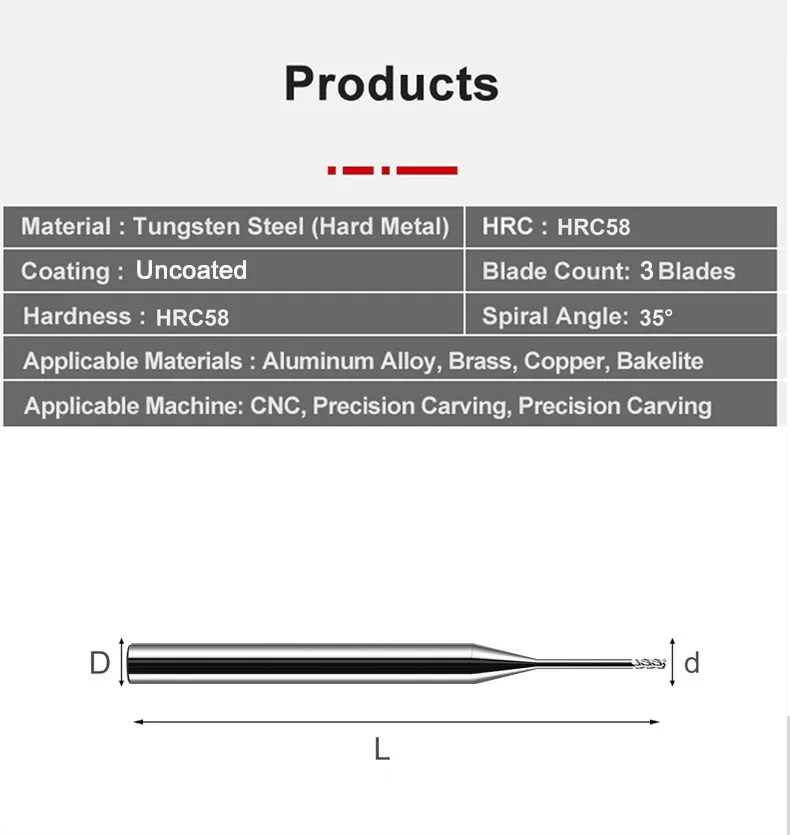 SHAZAM HRC58 3-Schneiden-Mikro-Durchmesser-Tiefnut-Tiefloch-Wolframstahl-Hartmetall-Aluminium-CNC-Maschinen-Fräswerkzeuge – Detail 4