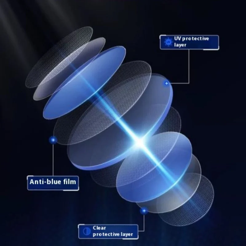 

3.0 Upgrade Anti Blue Light Prescription Lens 1.56 1.61 1.67 1.74 Customized Lens