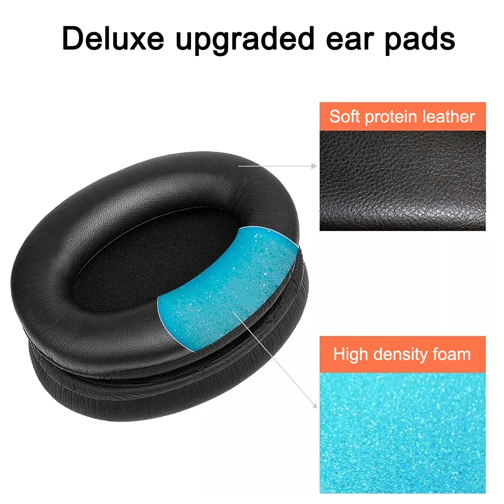 Almohadillas de repuesto para auriculares Sony WH-1000XM3, WH-1000XM4, almohadillas para los oídos, accesorios, piezas de reparación