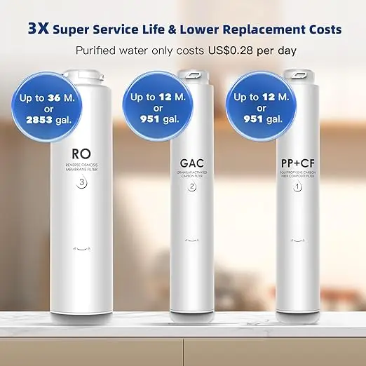 منقي مياه واي فاي مباشر مع نظام تدفق TDS لوحدة التحكم RO، فلتر مياه بالتناضح العكسي