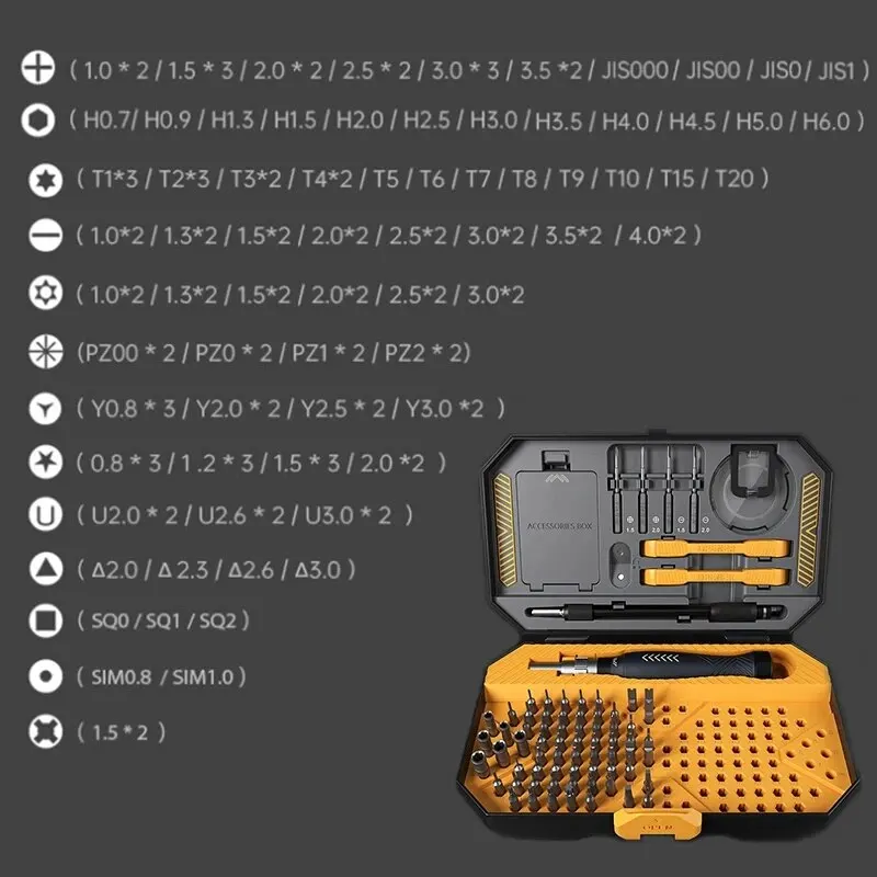 145 in 1 Precision Screwdriver Set Professional Hand Repair Tool Kit with Magnetic T5 Torx Phillips Bits for iPhone Watch Camera