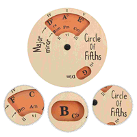Wooden Melody Tool General Guitar Accessories Circle of Fifths Chord Wheel Instrument Musician for Musicians