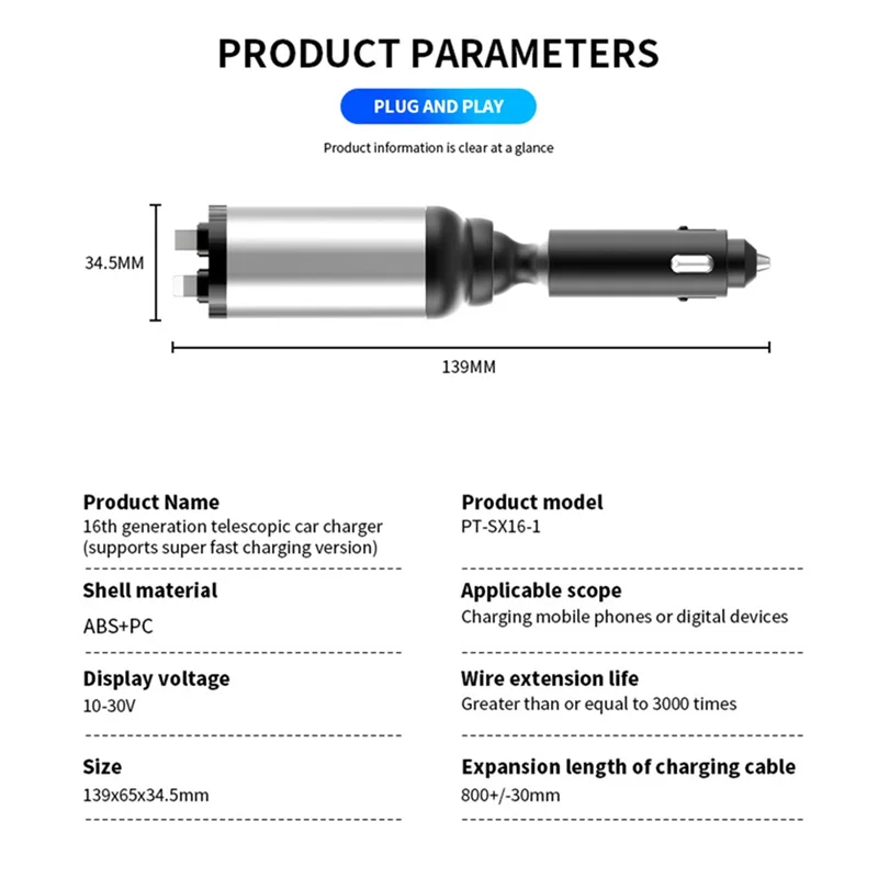 Выдвижное автомобильное зарядное устройство ELEC-4-в-1 с двумя кабелями и 2 портами USB, мини-автомобильное зарядное устройство для Iphone 15/14/Pro Max/Samsung/Pixel