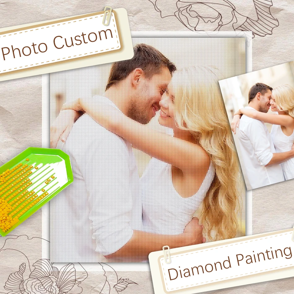 

RUOPOTY Diamond Painting Diy Gift Diamond Art Photo Customization With Your Own Picture Including Tools Valentine's Day Decorati
