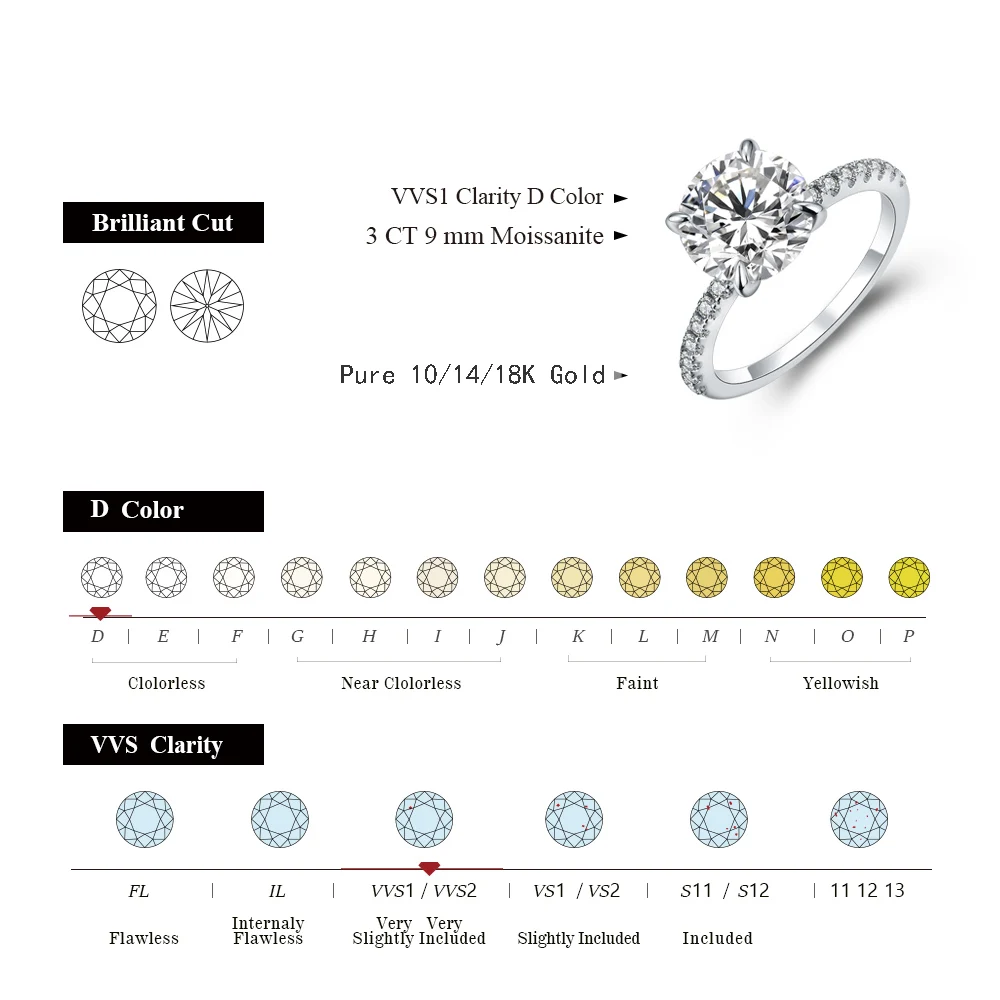 CHARMING Luxury 18K 14K 10K Solid Gold Party Female Ring Round Cut 3CT Moissanite Ring for Women Girl Engagement Wedding Jewelry