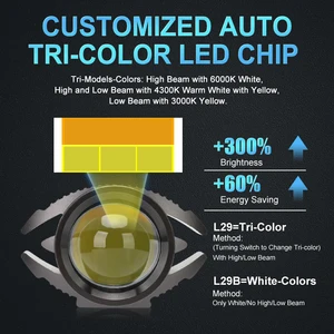 LED LED Motorradzubehör Nebel Motor Holofots Auxily Holofots für Motor Electric Projector 10 Hauptverkauf Farol XJ6 - №4