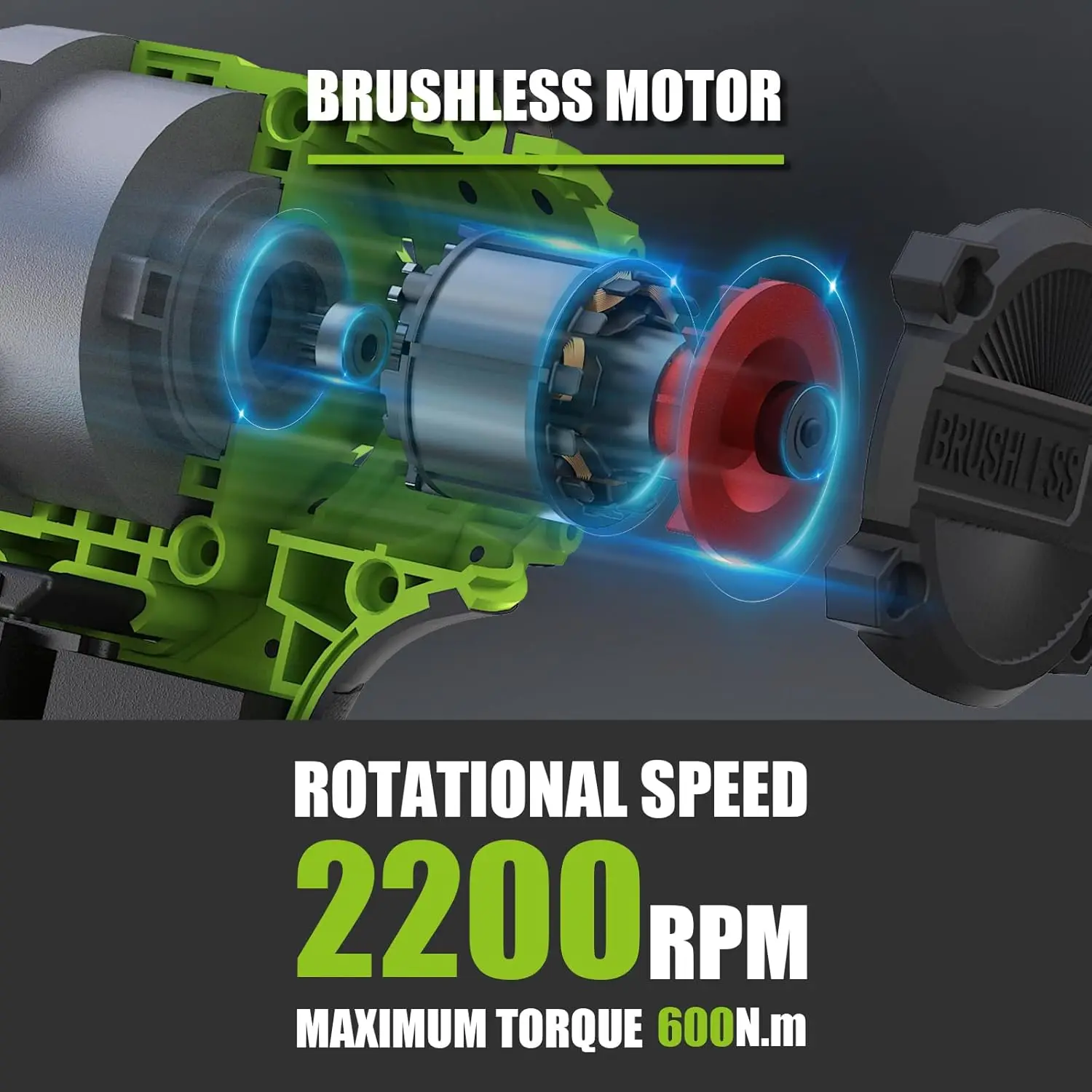 コードレスインパクトレンチ 1/2インチ 600N.m、3200RPM ブラシレスモーター、4.0Ahバッテリー2個、5個のソケット、充電器