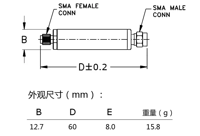 8MHz 9-order Low-pass Filter, Discrete LC Components with Small Volume, SMA Interface