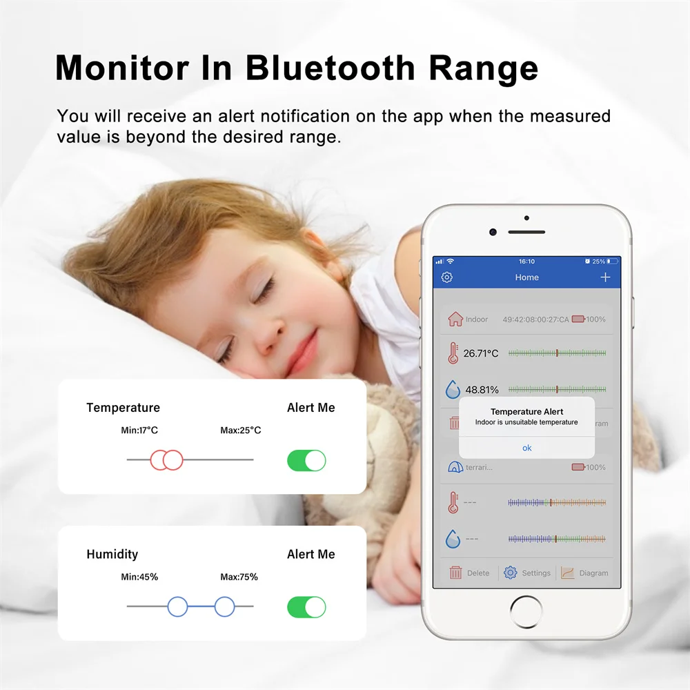 INKBIRD IBS-TH2 Plus Bluetooth Thermometer&Hygrometer Smart Sensor with External Probe Magnet Notification Alert for Greenhouse