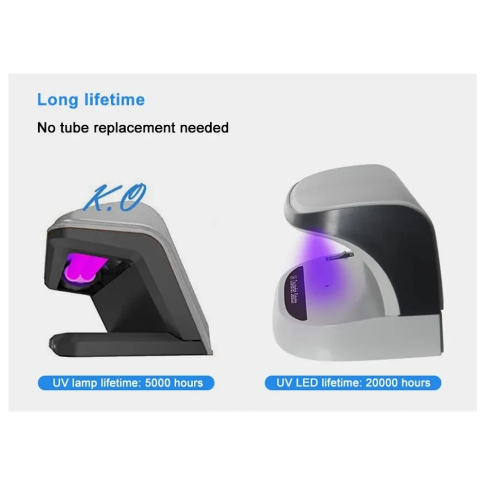 Big Discount Portable Banknote Detector LED Light UV Banknote Detector Foreign Currency Counting Machine Banknote Detector