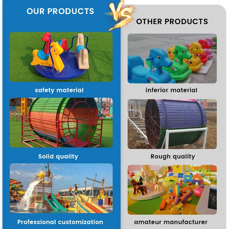 Supply Of Outdoor Kindergarten Slide Outdoor Large Combination Slide Park Community Amusement Facilities And Equipment