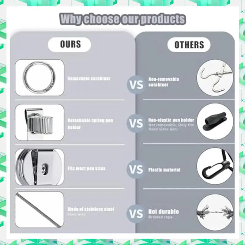 2Pcs Retractable Pen Holder, Badge Reel Pen Clip Keychain With Belt Clip And Key Ring For Nurses Teachers Waitresses Durable