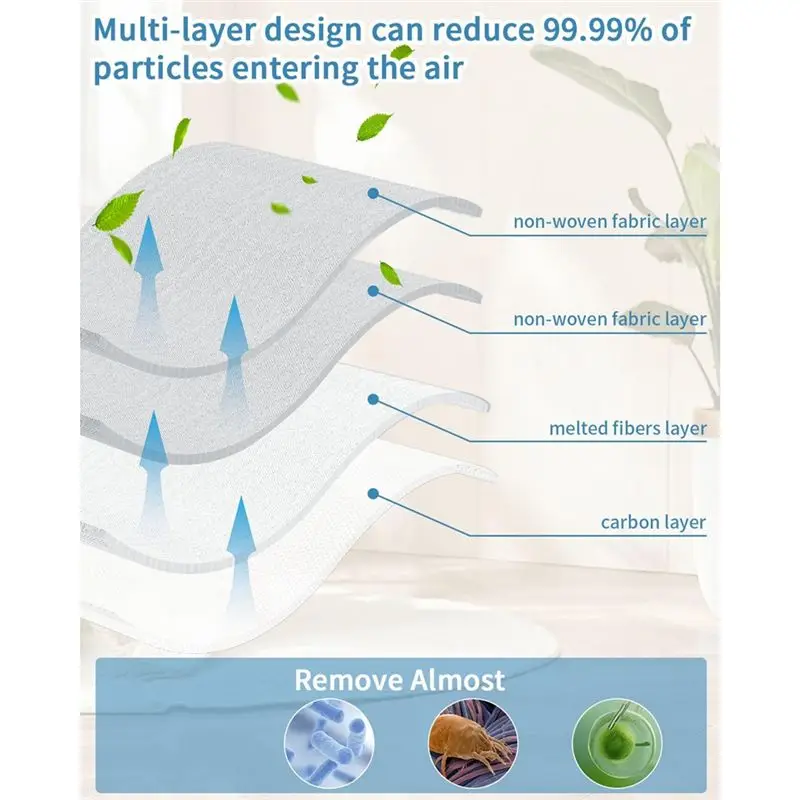 ABWZ-Vacuum Bags For Vorwerk Kobold VK7, VK7S, FP7, FP7S With 3 Motor Protection Filters Replacement Parts