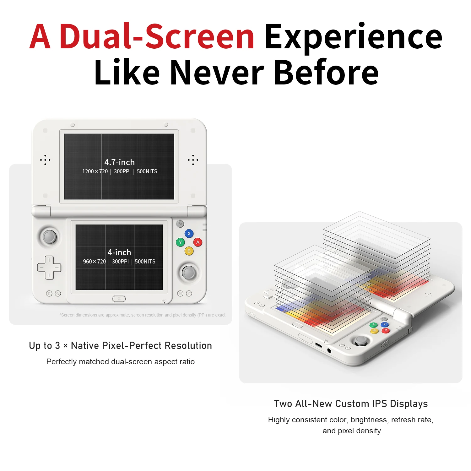 Anbernic RG DDS Retro Flip Handheld Game Console 4.7
