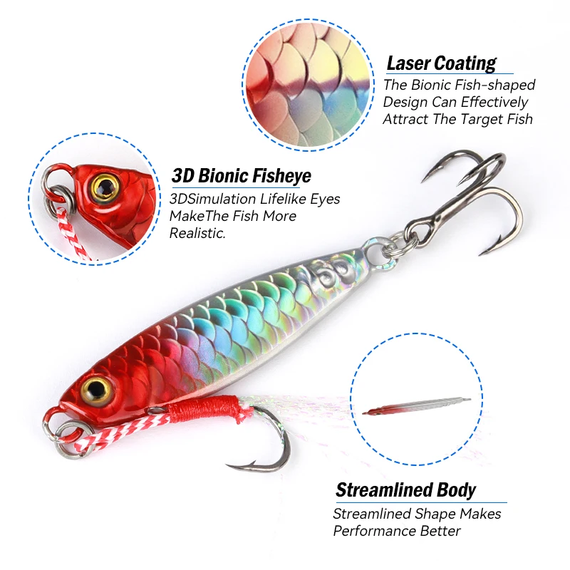 Thumbnail 2 - #36 Best Hard Fishing Baits to Buy In 2026