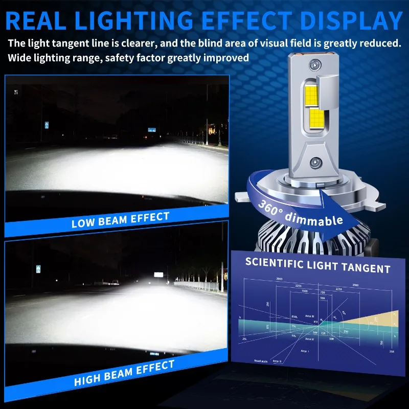 New Dual Copper Tube 85W High Power Car LED Headlight Super Bright H7 H1 Laser H11 Car Light 9005 H13 Bulb 1 Pair/170W 6000k view 4
