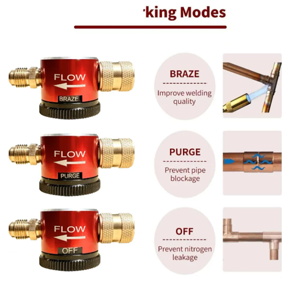 2026 new nitrogen blowing tool argon arc welding control valve pressure reducing valve switch