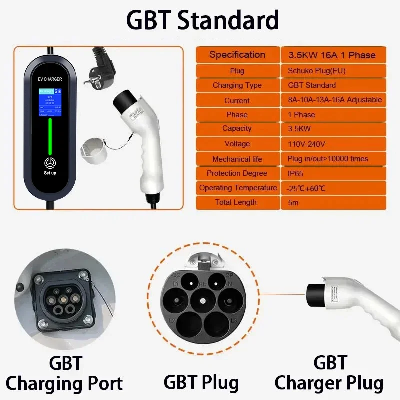 Loki J 3500W Portable Type2 IEC62196-2 EV Charger Type1 SAE J1772 Electric Car Charger GBT EVSE Charging Cable Wallbox EU Plug