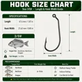Size 3-0